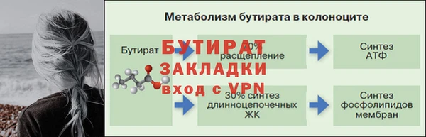 марки nbome Михайловск